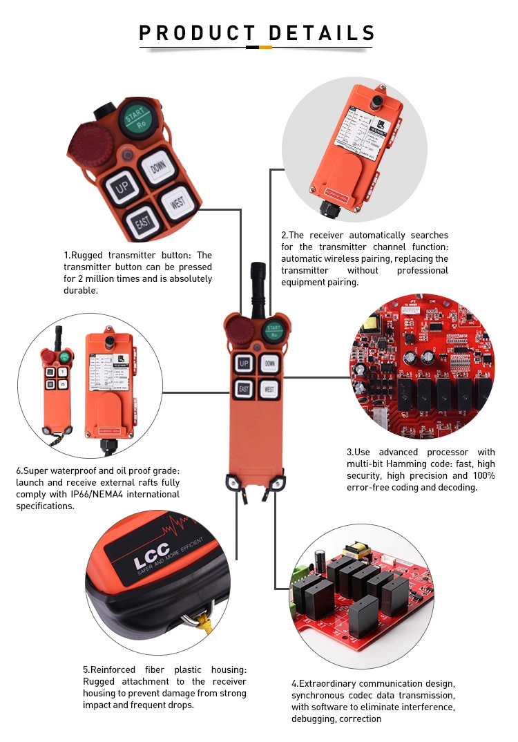 F21-4D Wireless Truck Loading Remote Controls for Tower Cranes